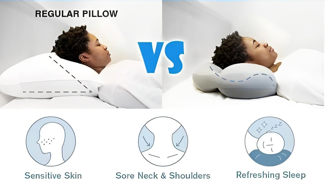 ContourComfort